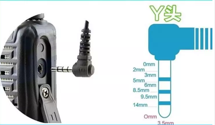y头3.5mm对讲机耳机适用于泉盛 八重洲等单孔对讲机